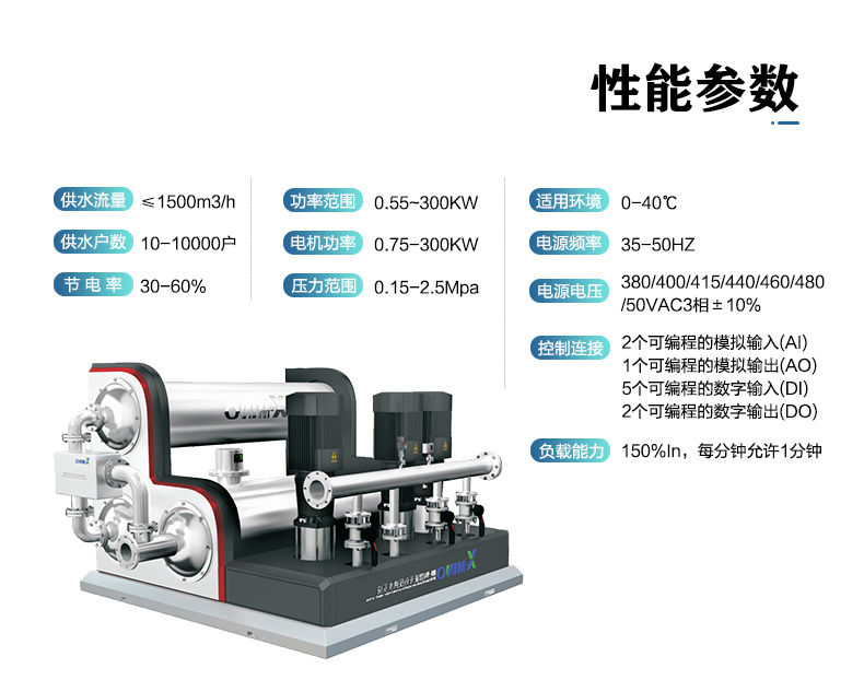 三腔無負壓 (3).jpg 三腔無負壓 (3).jpg